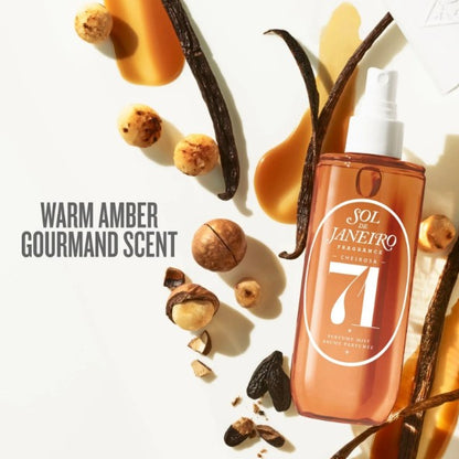 Fragrance tester - SOL DE JANEIRO CHEIROSA dupes